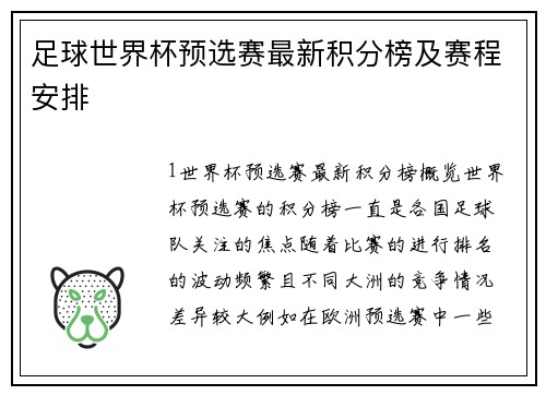 足球世界杯预选赛最新积分榜及赛程安排