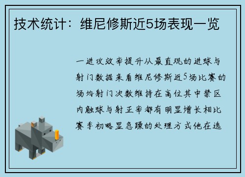 技术统计：维尼修斯近5场表现一览